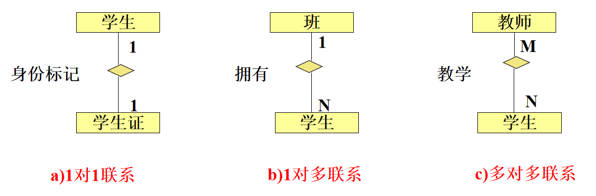 图片损坏